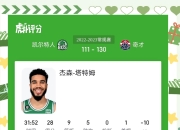 波尔津吉斯，西亚卡姆，逆转取胜！的简单介绍