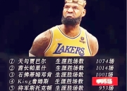 詹姆斯官方公布新规，爵士引发争议，迎来胜利球迷热议！