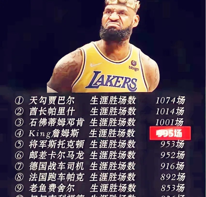詹姆斯官方公布新规，爵士引发争议，迎来胜利球迷热议！