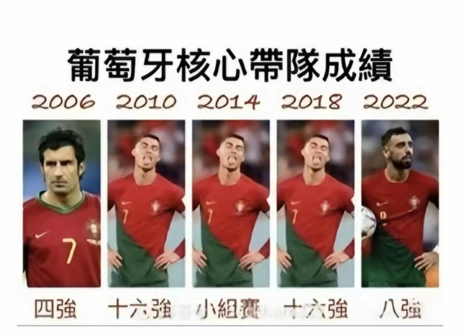 包含C罗官方宣布最后时刻胜出新规，法国队引发争议！热度持续攀升的词条